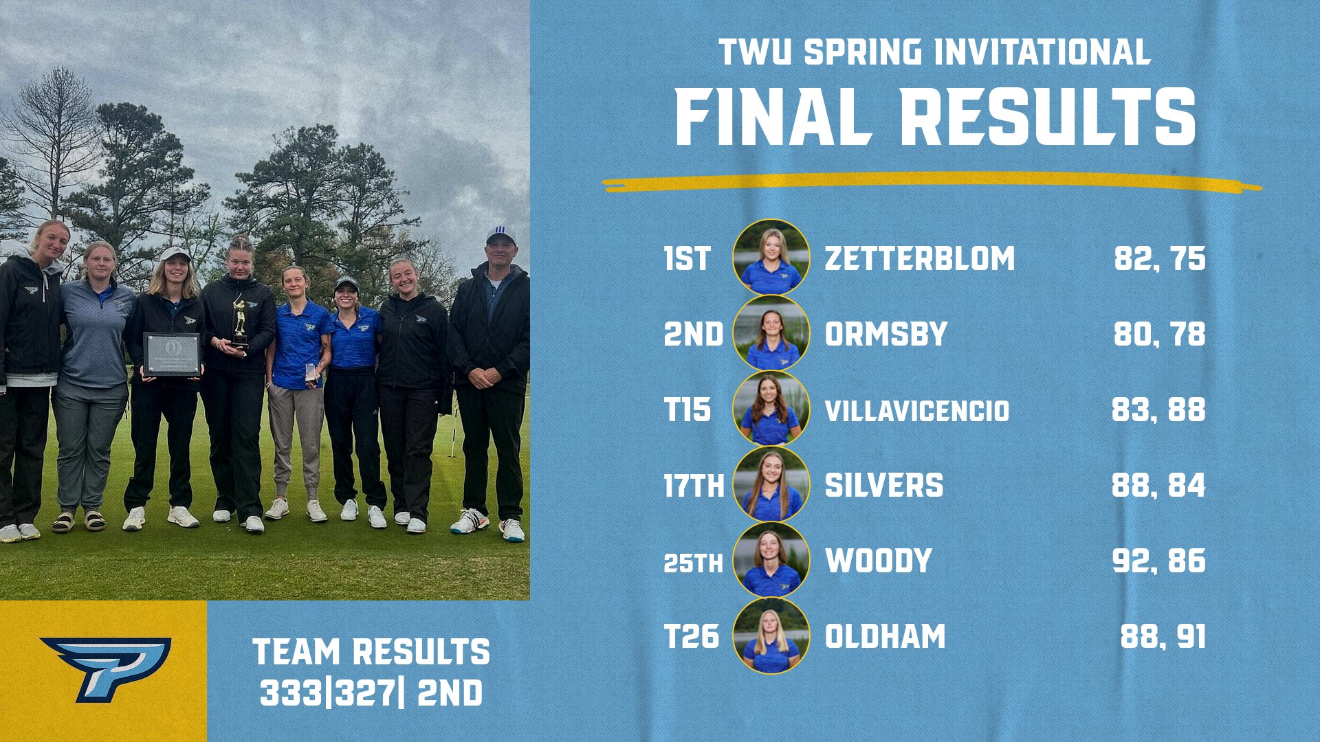 Women’s Golf prevails for a 2nd Place Finish at the TWU Spring Invitational